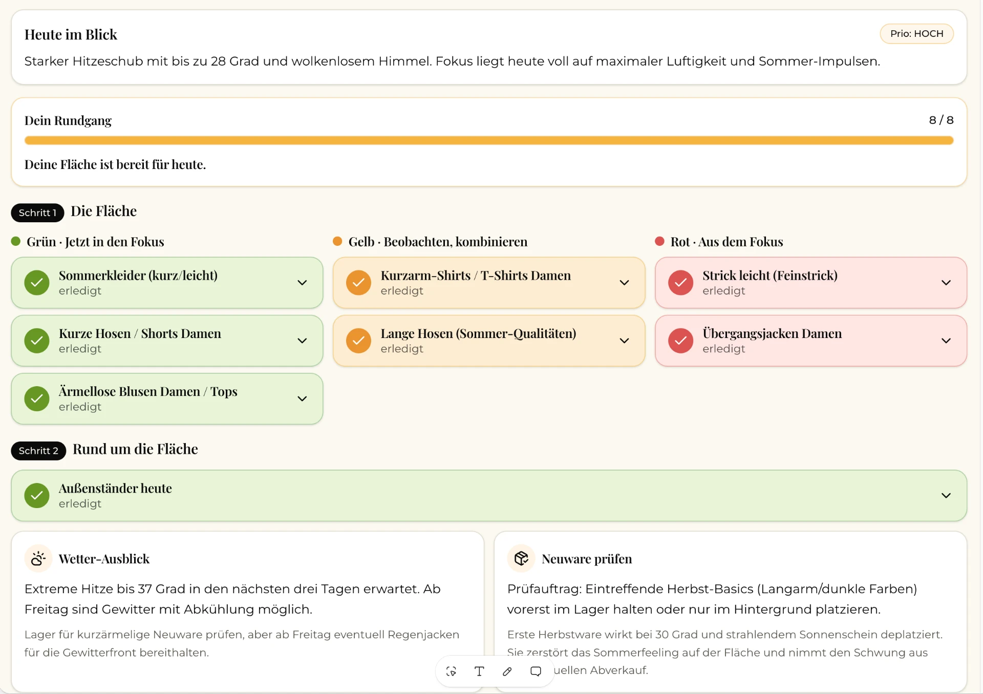 Dashboard des KI Warenkompass mit Fortschrittsbalken, grünen, gelben und roten Ampelkarten sowie Wetter- und Wareneingangs-Hinweis